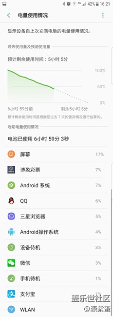 目前電池耗電比較穩(wěn)定