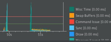 硬件不予置評(píng)，系統(tǒng)能不能別做負(fù)優(yōu)化？