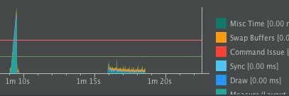 硬件不予置評(píng)，系統(tǒng)能不能別做負(fù)優(yōu)化？