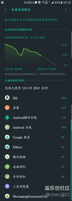 QQ后臺太耗電，電池優(yōu)化不可用。
