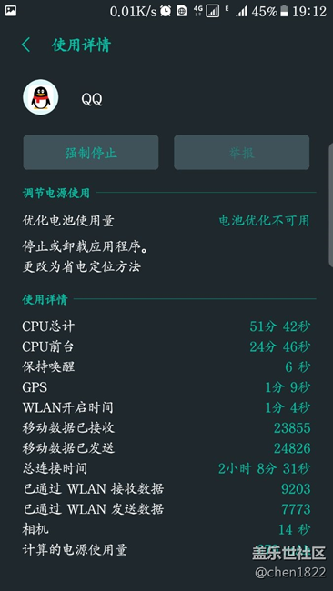 QQ后臺太耗電，電池優(yōu)化不可用。