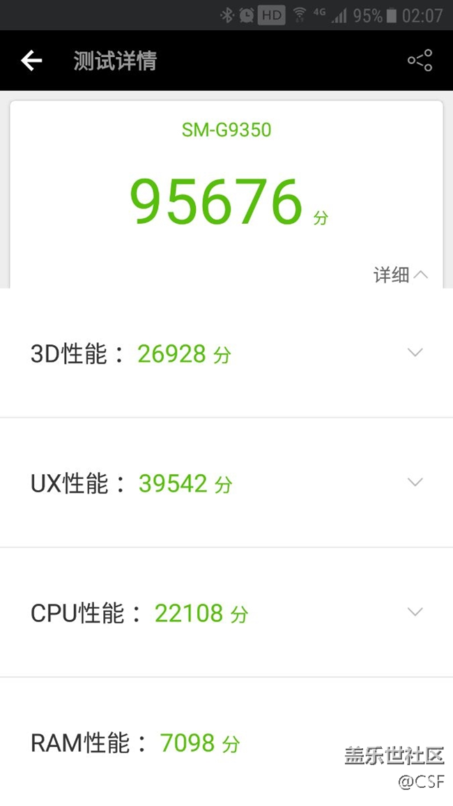 7姨性能也會老嗎？