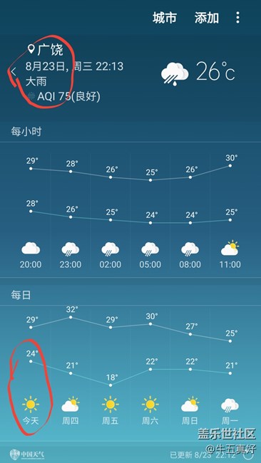 這樣的天氣預報？