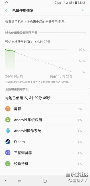 你們的s8+電池怎么樣