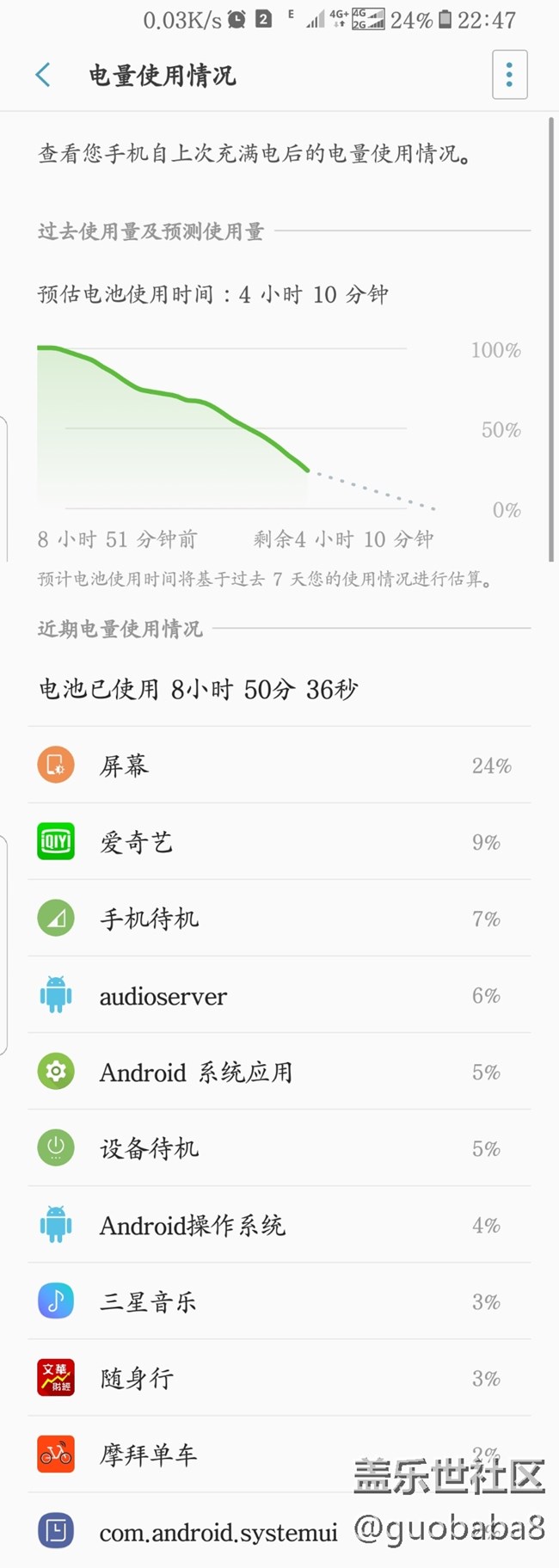 大家看電池怎么樣？