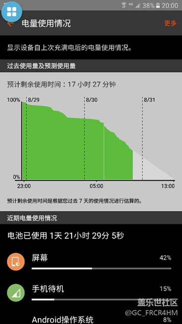 a9100待機(jī)耗電高怎么辦