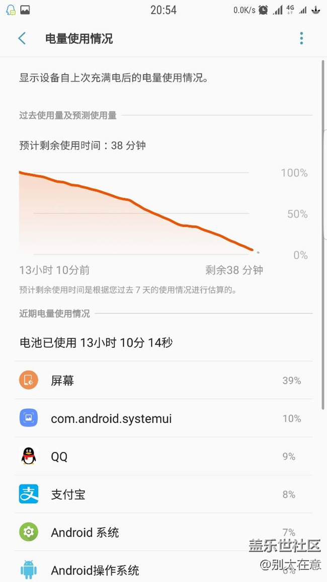 s7e 9小時(shí)亮屏，有圖有真相。