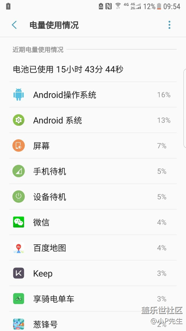 三星狗屎系統(tǒng)費電啊