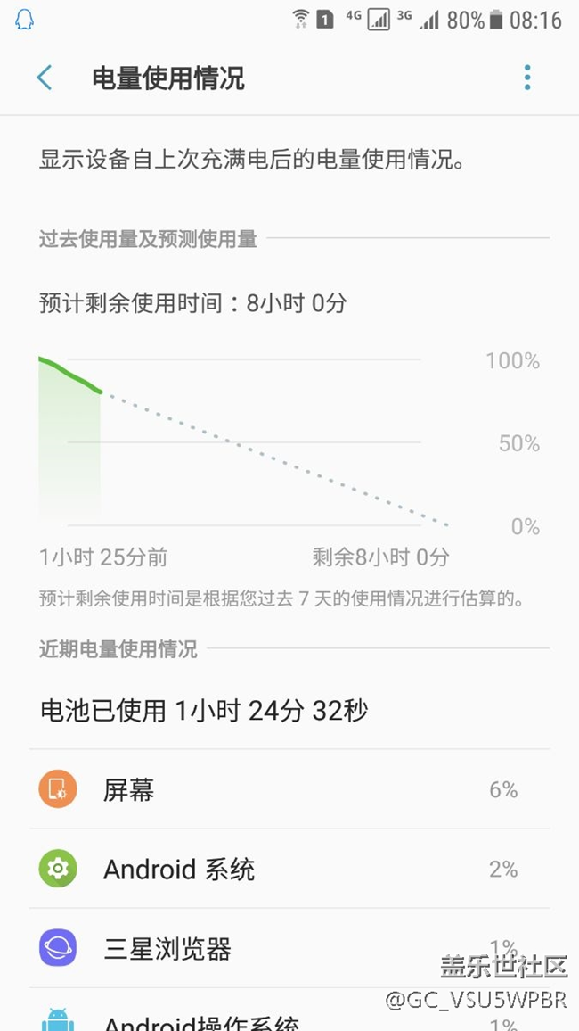 看這耗電真的是沒誰了