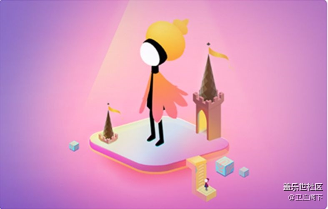 有沒有人關后臺 有沒有人關后臺