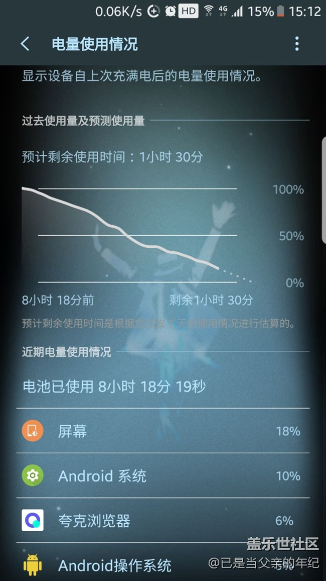 穩(wěn)穩(wěn)的六個(gè)小時(shí)