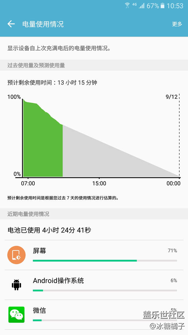 大家?guī)涂纯措姵厥遣皇怯袉栴}咯