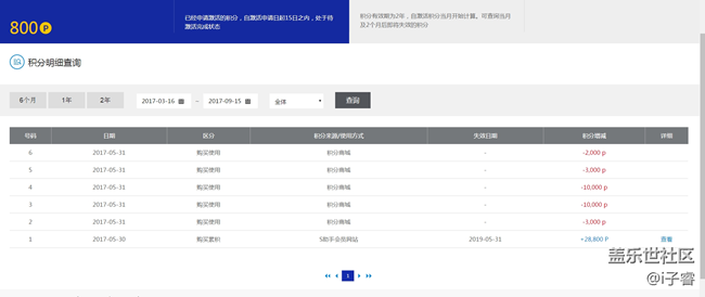 哈哈看看買(mǎi)機(jī)子記錄哈哈