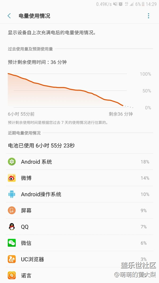 這種情況是不是應(yīng)該要換電池了