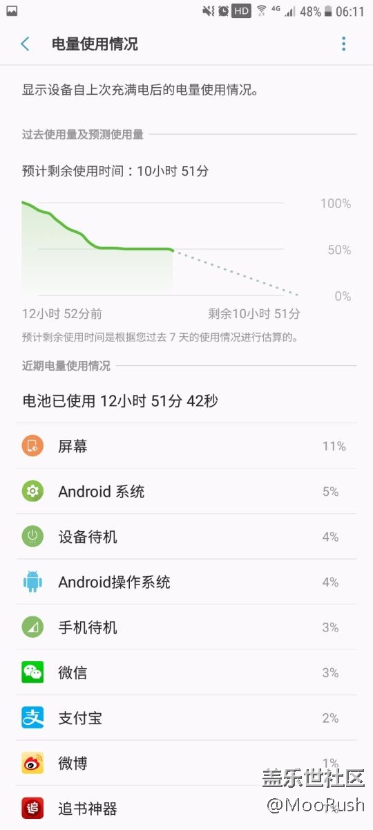 7.0版本，我只服QH4,不服來辯