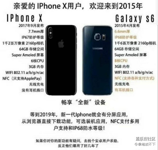 歡迎拿著果叉回到2015年