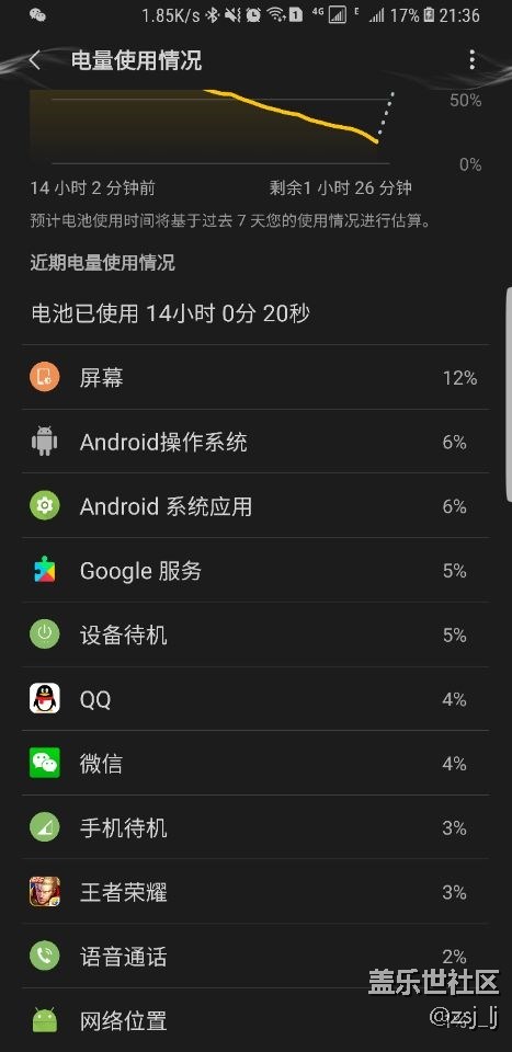 新手機(jī)出來(lái)了，s8s8+電量就開(kāi)始嘩嘩往下掉了