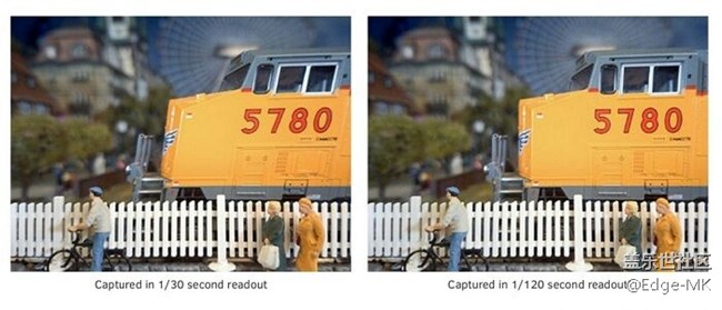 新款影像傳感器加持：Galaxy S9有望支持1000fps慢速視頻錄制