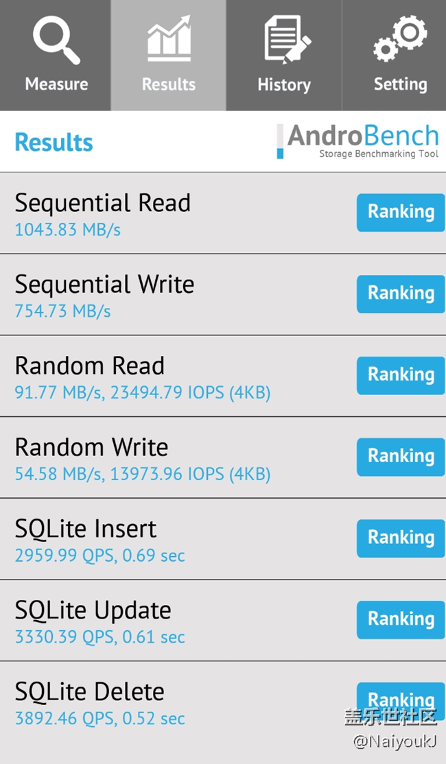 大家用androbench測試過你的s8的寫入和讀寫速度了么？