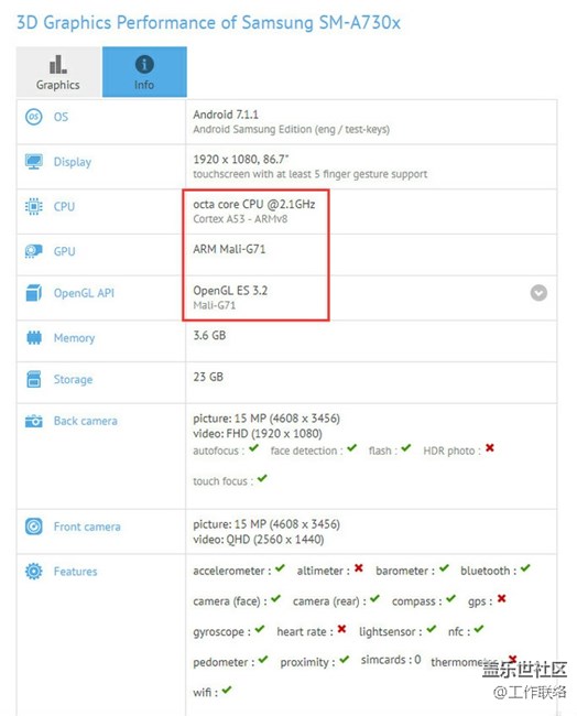 三星新款A(yù)5/A7曝光：全面屏+驍龍660，配Bixby按鍵