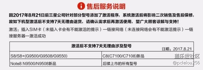 關(guān)于激活的準(zhǔn)確定義