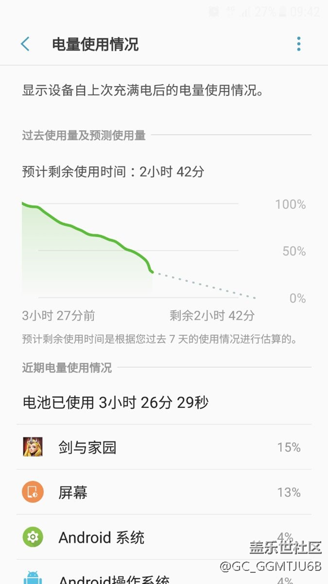 這電量正常嗎。。。