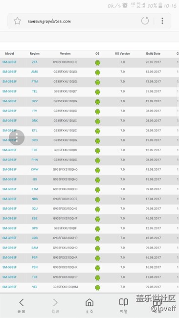 又該更新了，會是國慶期間么？