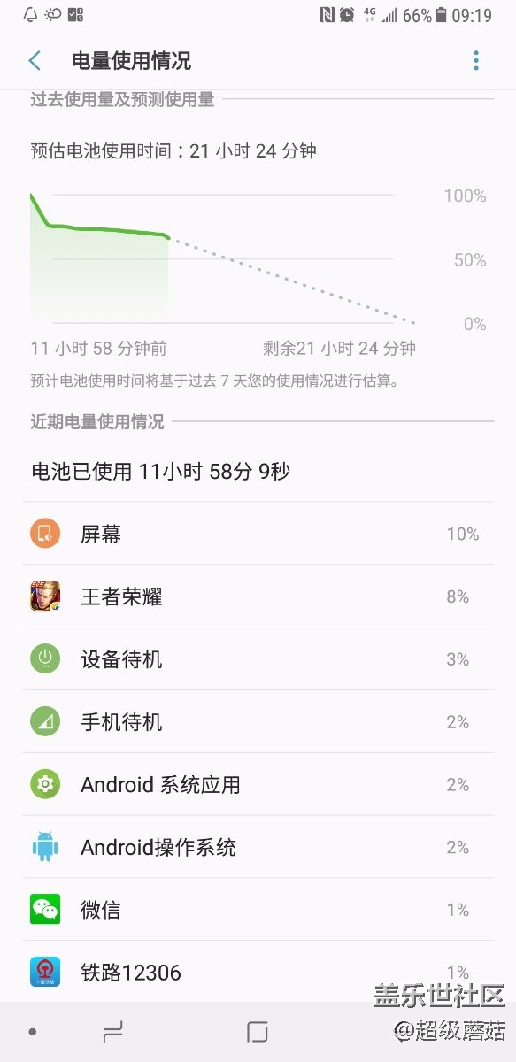 我感覺這待機還行