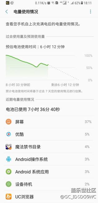 更新后用電不是一般的快