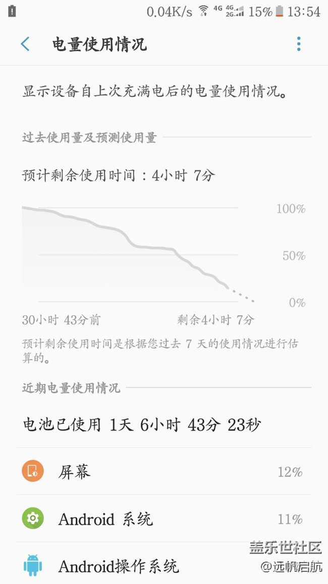 看一下升級i3后的續(xù)航表現(xiàn)