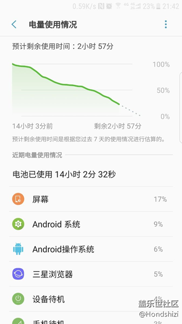 感覺續(xù)航還可以吧