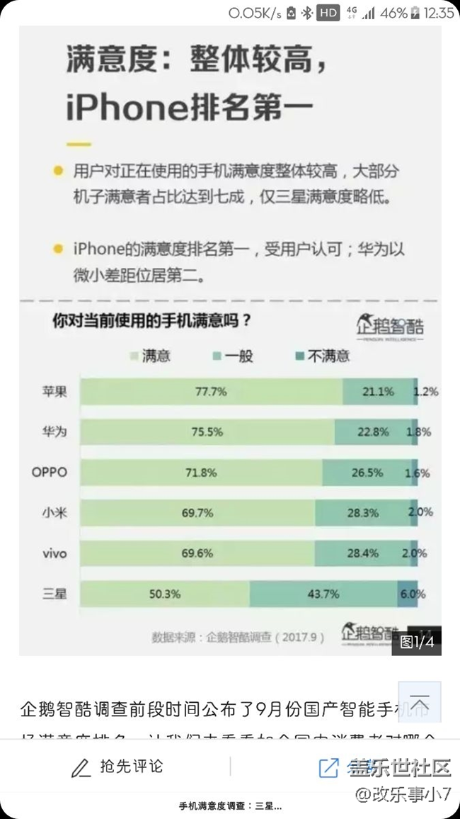 三星你可長點(diǎn)心吧