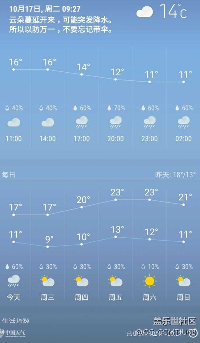 天氣好像大更新了，界面變化很大