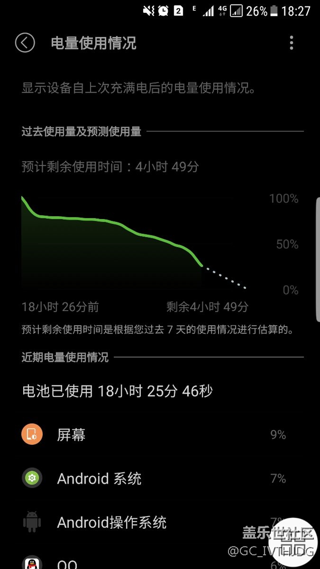 手機(jī)前兩天系統(tǒng)升級補(bǔ)丁后耗電巨增