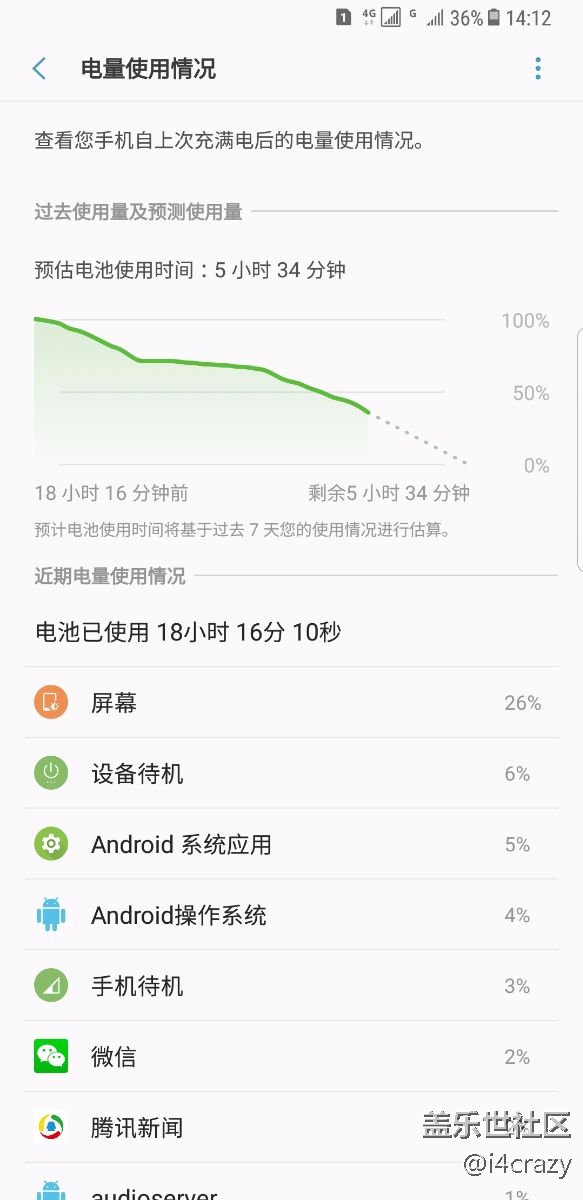更新后，電池續(xù)航能力大幅提示