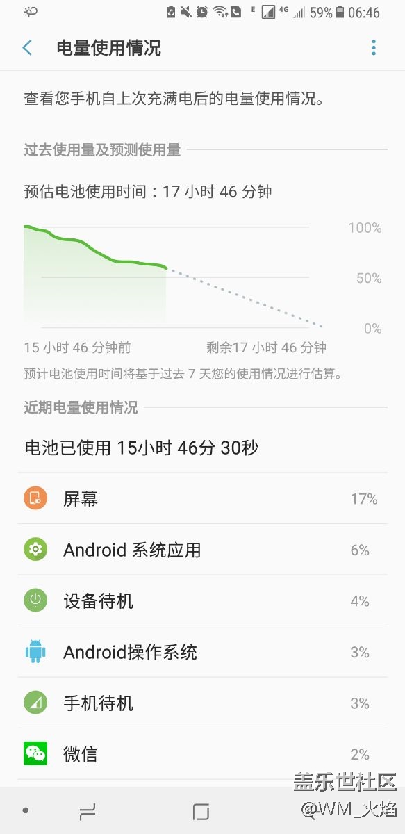 最新系統(tǒng)一晚的待機(jī)