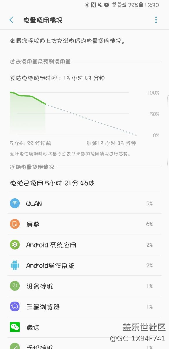 更新之后多了個項目  耗電的罪魁禍首居然是它