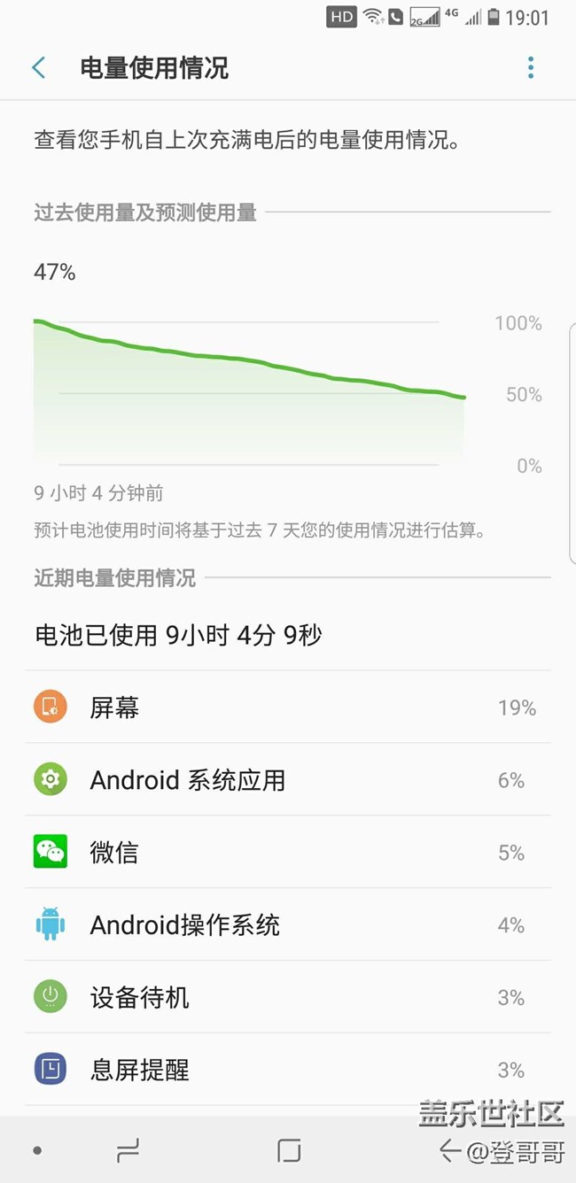 才買(mǎi)的note8,這個(gè)續(xù)航真心不錯(cuò)