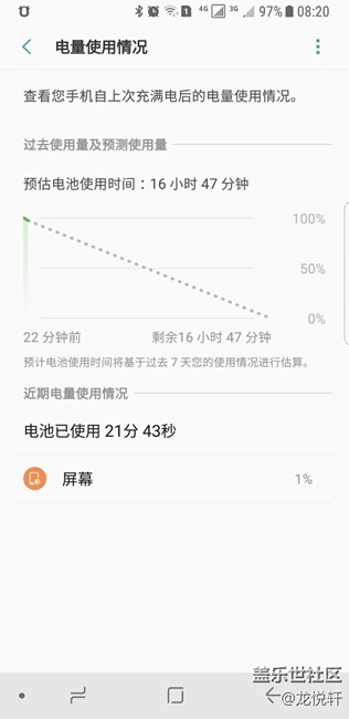 功耗問(wèn)題，手機(jī)掉了3%的電，但是詳情里只掉了1%的電，有圖