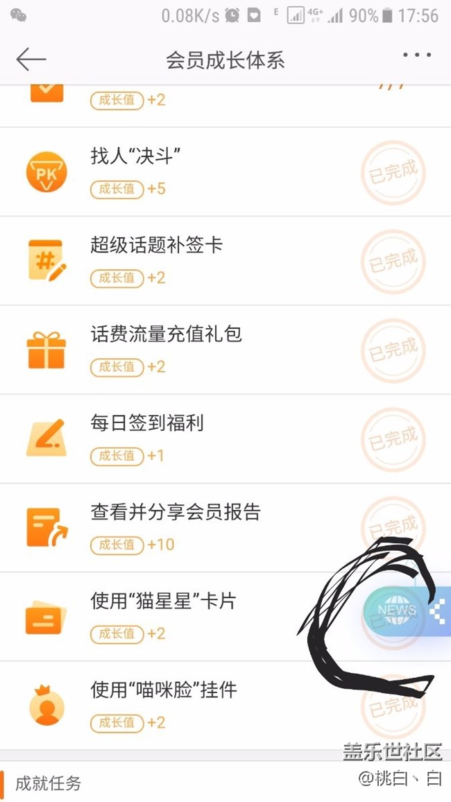 這個news是哪個軟件產(chǎn)生的，誰出現(xiàn)過？