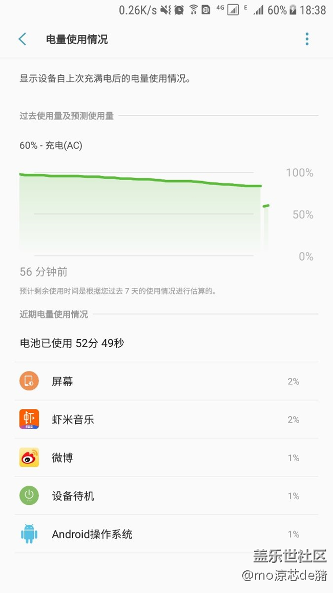 電池這幅德行，我真真的懷疑是系統(tǒng)問題