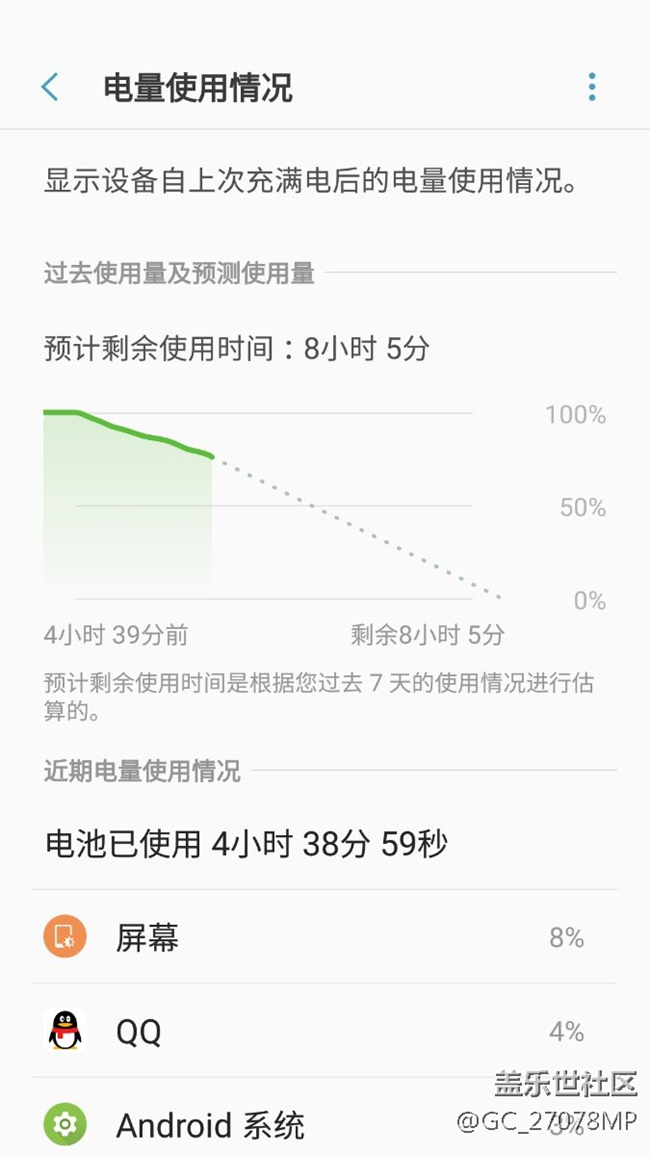 最新版本手機(jī)耗電比較滿意
