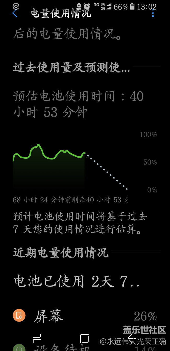 我的S8 電池使用情況如圖