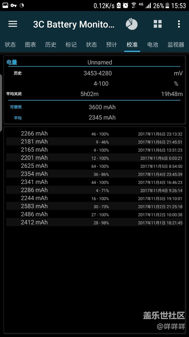 曬一下我的電池