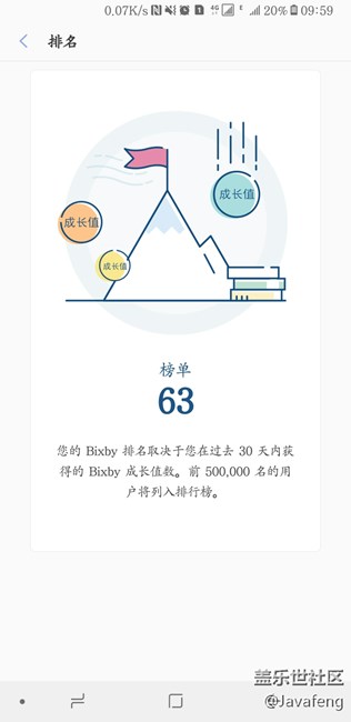 bixby你們榜單多少了？