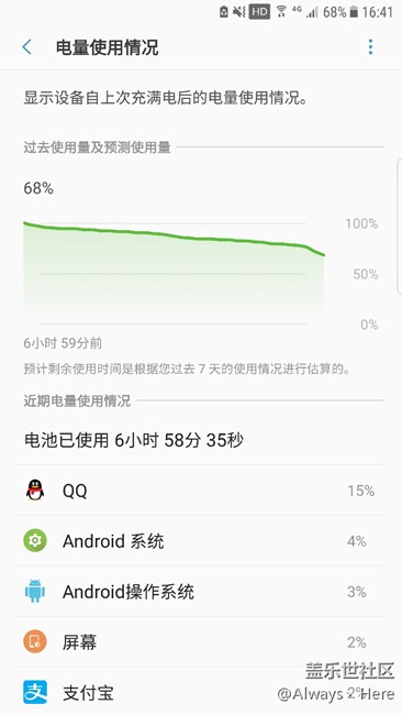 關(guān)于耗電問題