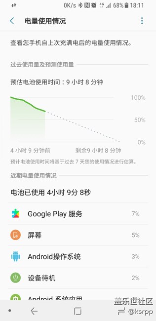 求助:如何關(guān)閉Google play?