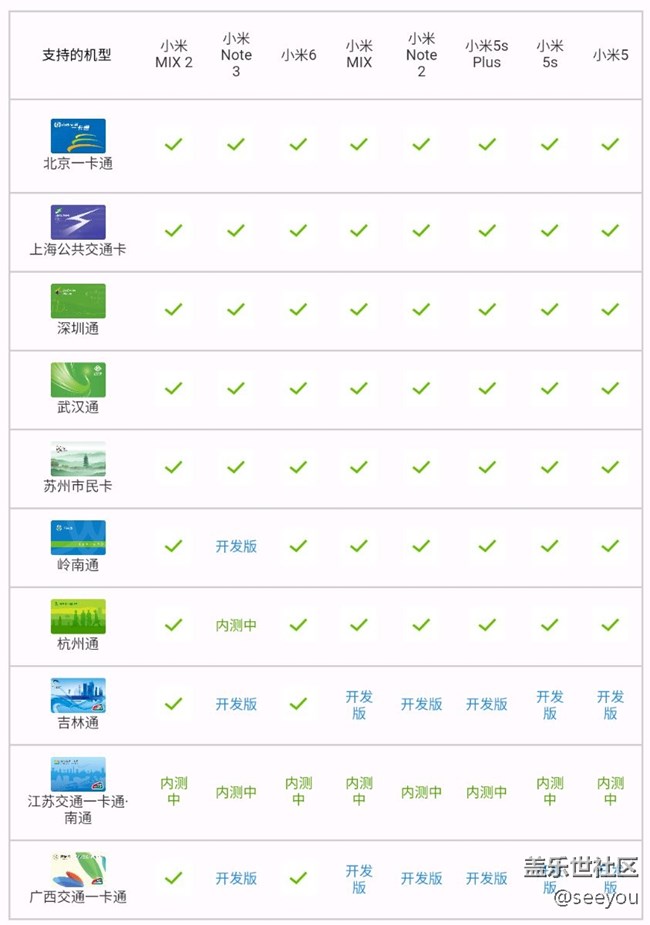 只發(fā)圖不說(shuō)話