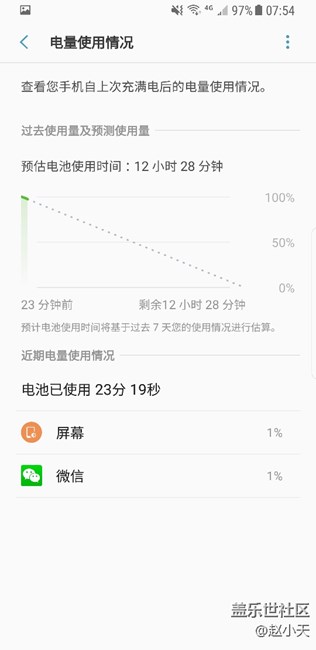 雙十一京東剛買的s8    這電量對么？