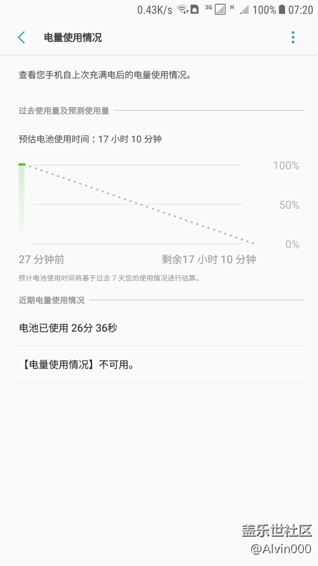 續(xù)航比之前好多了